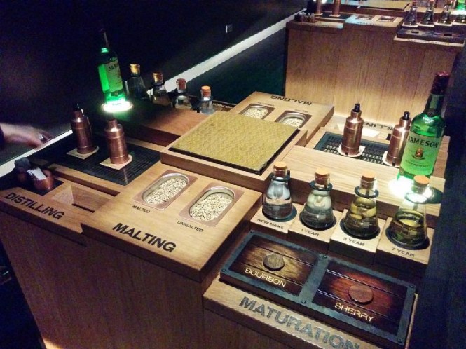 15260586_visiting-the-reopened-jameson-distillery_tbc016d29